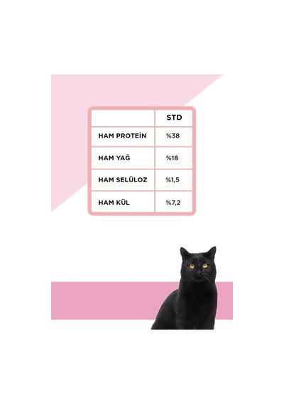 Tr Pro Nature Daily Growth Kitten Yavru Kedi Maması 1.5 Kg