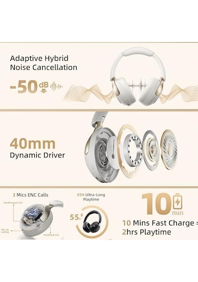 Qcy H3 Pro Hybrid Anc Hi-res Ldac Bluetooth 5.4 Kafaüstü Kablosuz Kulaklık Çift Cihaz Desteği Beyaz 50 x 22