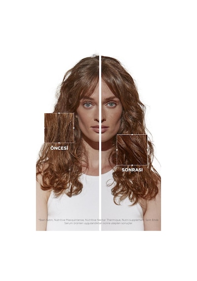 Kerastase Nutritive Nectar Thermique Elektriklenme Önleyici Termik Saç Sütü 150 Ml