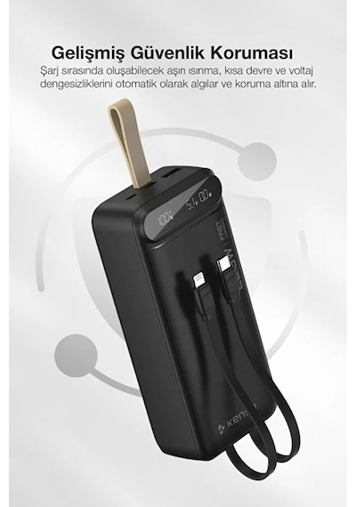 Hızlı Şarj Powerbank 30.000 Mah Taşınabilir Güç, Usb-c & Çift Çıkışlı Siyah