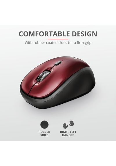 Trust 19522 Yvi Kablosuz Optik Mouse