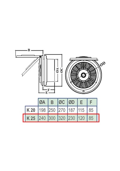 Dündar 24 cm K 25 55 watt 800 m3/h 1375 DD 220/230 volt Monofaze Ev Pencere Tipi Kapaklı Aksiyal Fan Aspiratör