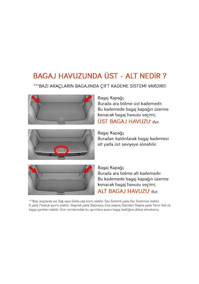Nyf Volvo Ex30 2025+ Alt Bagaj Havuzu