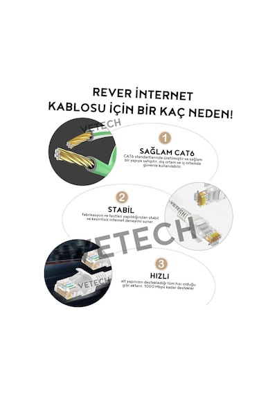 Cat6 20 Metre Ethernet Kablosu Fabrikasyon Internet Kablo Network Ağ Kablosu Standart