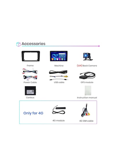 Fıat Fıorıno 2015+ Multimedya Navigasyon Usb Kamera Carplayer 4 Ram