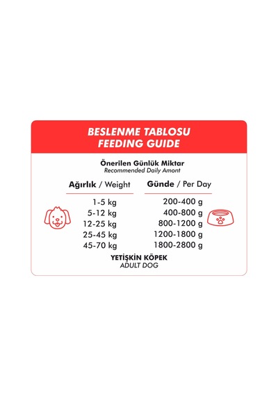 Foodline Kuzu Etli Yetişkin Köpek Konservesi 6 x 400 G
