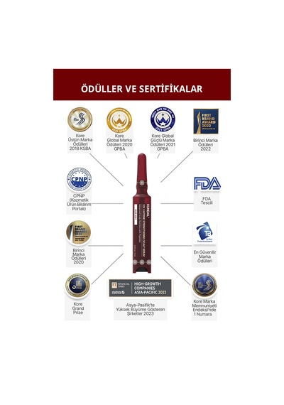 Dökülme Karşıtı Bakım Seti Kundal 10x Caffeine Strengthening Scalp Serum Gift Set