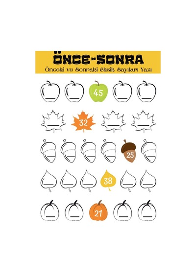 Okul Öncesi Ve Birinci Sınıflar Kodlamalı Matematik Eğitim Seti