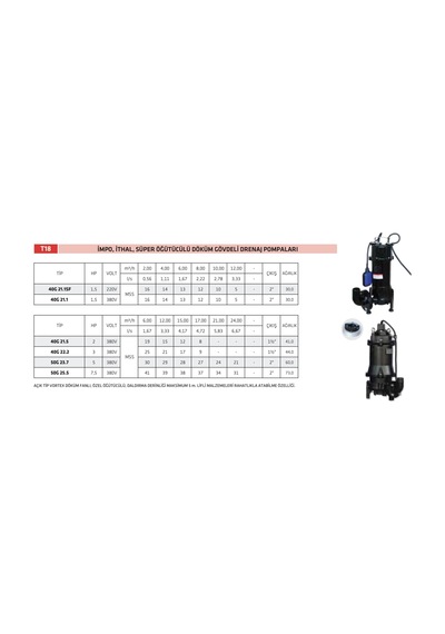 İmpo 40g 21.1 1.5hp Süper Öğütücülü Fos. Pompa 380v