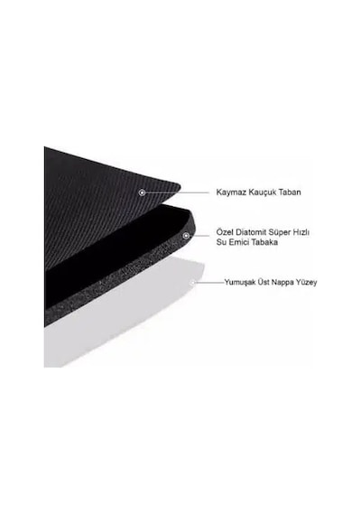 Süper Su Emici Kaymaz Tabanlı Banyo Paspası 40x60 Cm Renk Renk