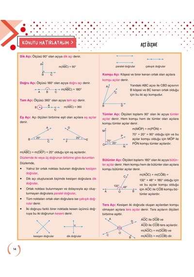 5. Sınıf Matematik Soru Bankası Fasikül Seti