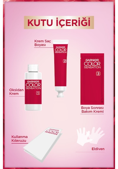 Çarpıcı Renkler, 7.40 Tarçın Bakır, Kalıcı Krem Saç Boyası, Demikit