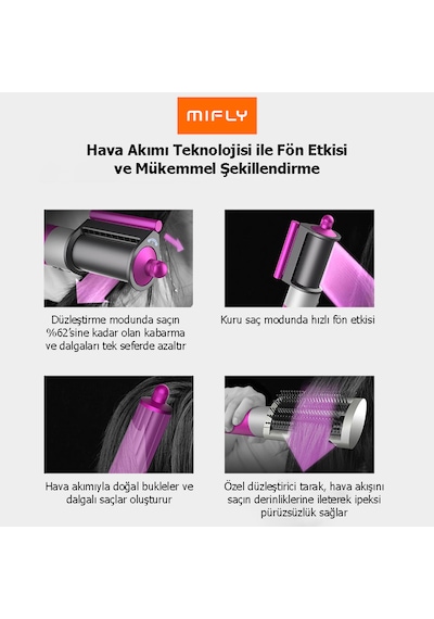 Mıfly Multi Fonksiyonlu Saç Şekillendirici