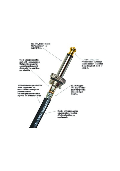 Planetwaves Pw-Amsk-20 Amerıcan Stage Ks Cable-20 Çin