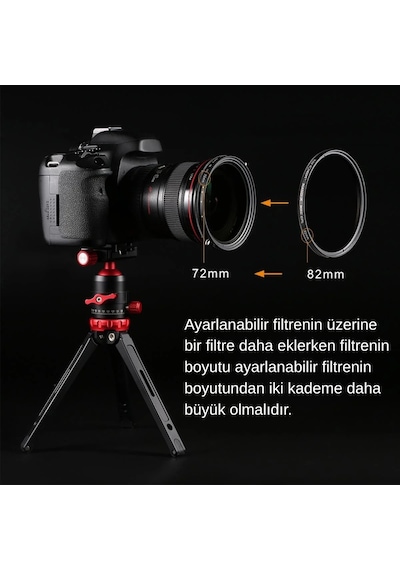 K&f Concept 77 Mm Nd2-32+cpl Filtre 1-5 Stop Nötr Yoğunluk Ve Dairesel Polarize Filtre 2'si 1 Arada