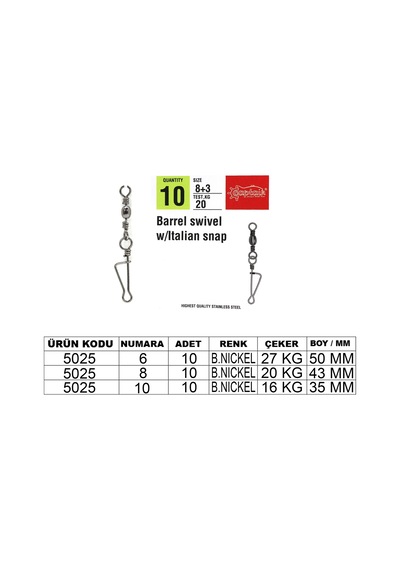 Captain 5025 İtalyan Klips 10& 039 Lu Paket Black Nikel 6+4