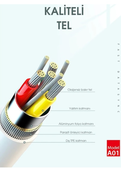 Xiaomi Redmi Note 9S Tam Kaplayan Temperli Ekran Koruyucu Cam (485408750) 15 Tl Fark Ile Apple Uyumlu iPhone Hızlı Şarj Kablosu