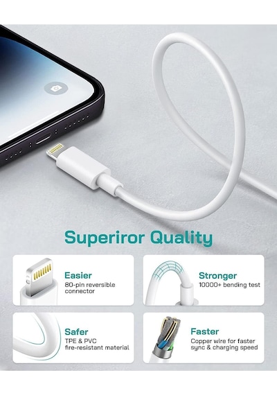 Apple Uyumlu iPhone 6 7 8 X 11 12 13 14 Tüm Serilerle  Hızlı Şarj Aleti 22.5w Turbo Sarj