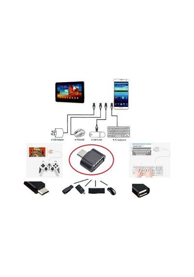Usb To Micro Usb Ye Dönüştürücü Klavye Mouse Joystick Telefona Bağlama