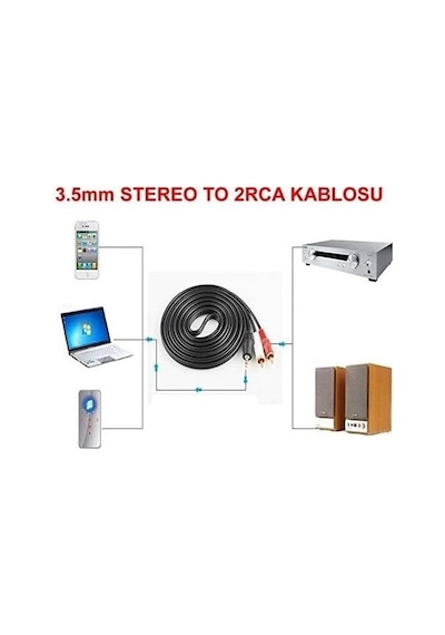 3.5 Mm Stereo To 2Rca Kablosu Aux Ses Kablosu 1.5 Metre An-8534