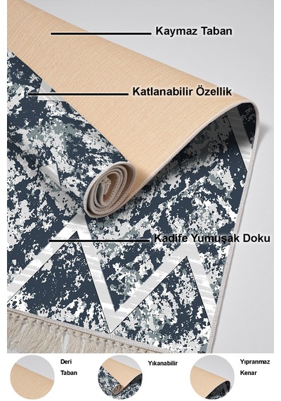 Dekoreko Kaymaz Taban Djt 3 Lü Banyo Paspas Takımı Yıldız Deri Karışık Iskandinav F5128 Mavi