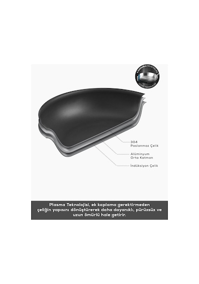 Karaca  Plasma Steel 3Ply İndüksiyon Tabanlı Çelik Pilav/Karnıyarık Tencere 28 Cm