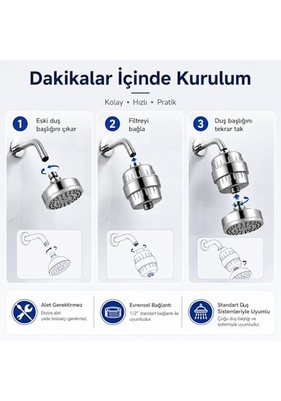 Bluefox Sılver Duş Filtresi Klor Ve Ağır Metal Arıtmalı, Kdf 55 + Aktif Karbon, Saç Ve Cilt Dostu, Kireç Azaltıcı, Evrensel Uyumlu, Aletsiz Montaj, Su Yumuşatıcı