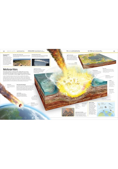 Knowledge Encyclopedia Earth : Our Exciting World As You've Never Seen It Before
