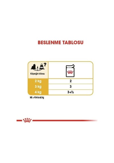 Royal Canin Yorkshire Terrier Pouch Yetişkin Köpekler İçin Konserve Mama, 85 G 4 Paketi