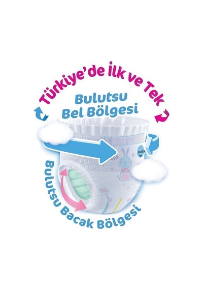 Külot Bez 5 Beden Junior Aylık Fırsat Paketi 132 Adet