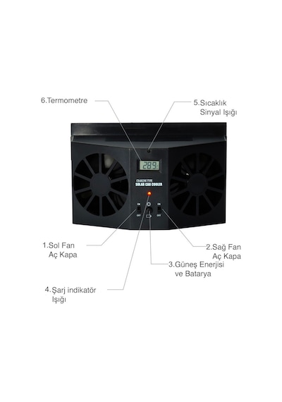 Ally R-8032 Güneş Enerjili Çift Fanlı Solar Oto Araç Havalandırm