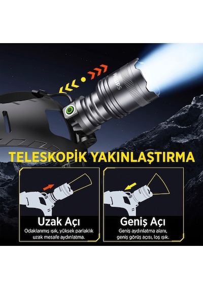 Philips Sfl3341 10w Led 650 Lümen 3600mah Teleskopik Zoomlu 5 Işık Modlu Şarjlı Profesyonel Kamp Ve Kafa Lambası Siyah