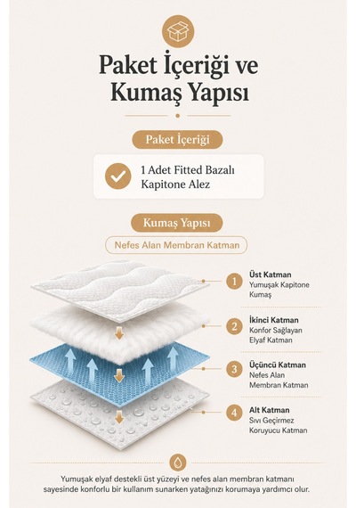 Kapitoneli Fitted Bazalı Sıvı Geçirmez Yatak Alez Koruyucusu Beyaz Beyaz