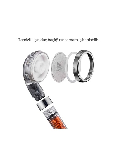 Tasarruflu Duş Başlığı - 3 Fonksiyonlu Püskürtme Modları 200'e Kadar Artan Su Basıncı Ve 35'e Varan Su Tasarruf Çok Renkli