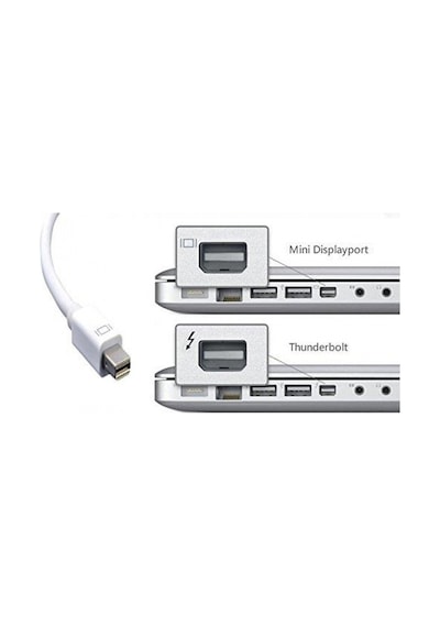 Thunderbolt To Vga Çevirici Kablo 10Gbps Thunderbolt To Vga Çevirici Kablo 10Gbps