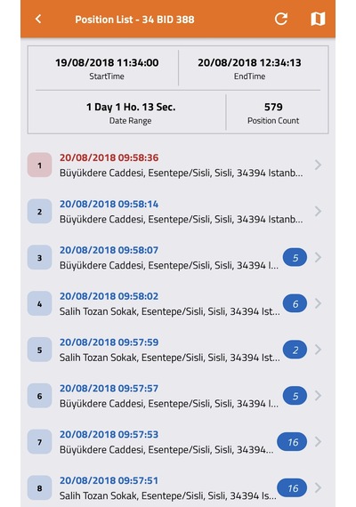 Satko Simtracs Araç Takip Sistemi