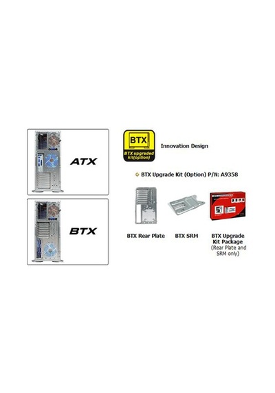 Thermaltake A9358  Btx Upgrade Kit (Armor Ve Kandalf İçin Btx Kit