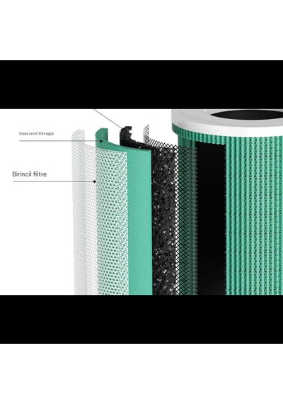 Srfn Ticaret Xiaomi Mi Air Purifier Hava Temizleyiciler İle Uyumlu Anti Formaldehit Silindirik Hepa Filtre Ve Aktif Karbon Çekirdek Filtre