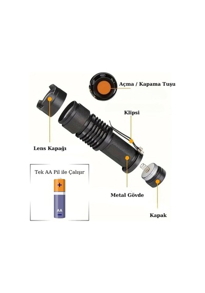 Uv-102 Ultraviyole Mor Işık Fener, 365 Nm Uv El Feneri, Tırnak Oje Kurutucu, Değerli Taş Tespiti