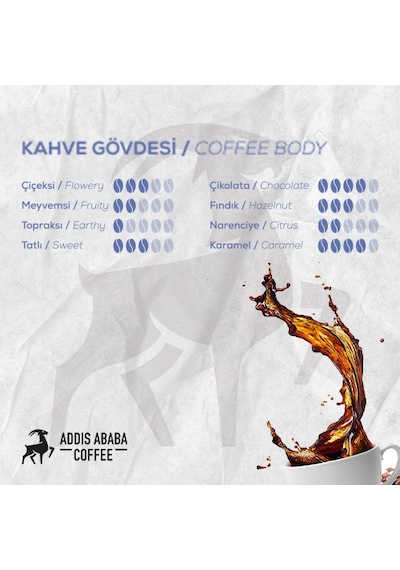 Addis Ababa Coffee Awasa Blend Kahve Moka Pot 4 x 250 G