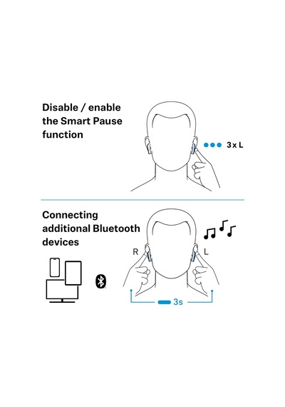 Accentum Open True Wireless Sakura Kulaklık