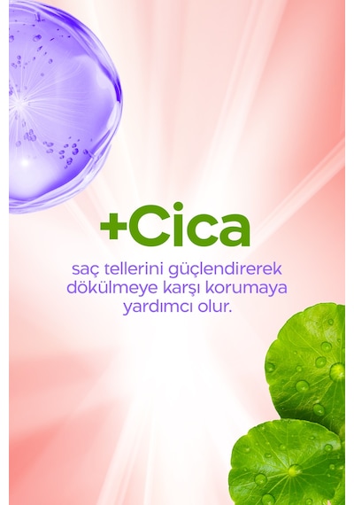 Duru Dökülme Eğilimli Saçlar İçin Dökülme Karşıtı Şampuan 3x400 Ml