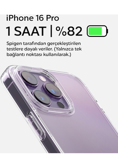 Spigen Arcstation Pro Gan 452 45w 2 Port Usb-c Güç Adaptörü Sierra Blue Ach05156