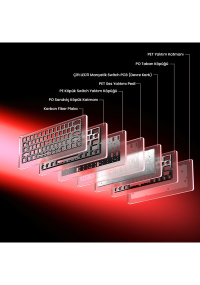 Aula Ag60 Pro Alüminyum Manyetik Klavye Hall Effect Aether Switch 8000hz Rgb Tkl Hot Swap Oyuncu Klavyesi Kırmızı