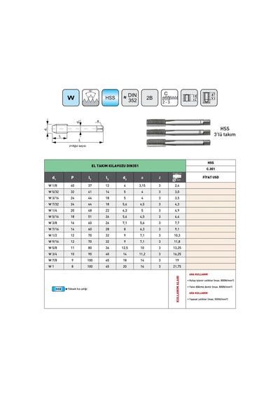 Fett W 1 -8 Pld Dın351 Hss El Takım Kılavuzu 3 Lü Takım