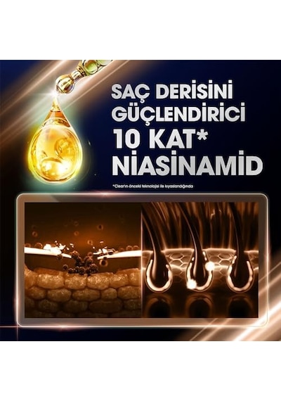 Kil Terapisi Arınmış Ve Yumuşak Saçlar Kepeğe Karşı Etkili Şampuan 350 Ml