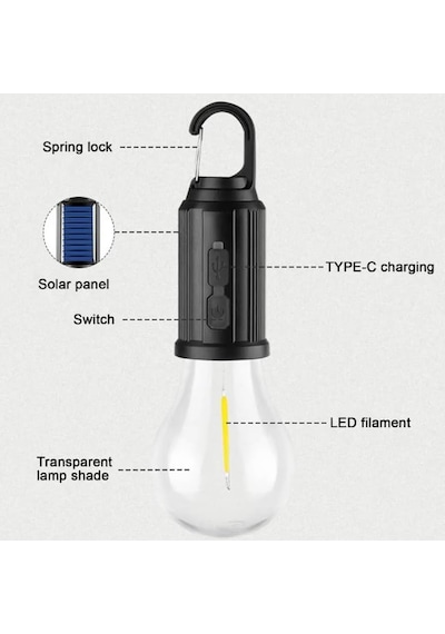 Kyrotech Güneş Enerjili Dış Mekan Duvar Lambası, Usb Type-c Şarjlı, 3 Işık Modlu, Su Geçirmez Led Solar Bahçe Lambası, Ferforje Askılı Balkon Veranda Garaj Kapı Önü Aydınlatma, 2 Li Set & Kyrotech Güneş Enerjili Dış Mekan Duvar Lambası, Usb Type-c Şarjlı, 3 Işık Modlu, Su Geçirmez Led Solar Bahçe Lambası, Ferforje Askılı Balkon Veranda Garaj Kapı Önü Aydınlatma, 2 Li Set &