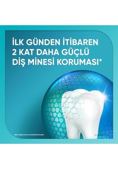 Promine Aktif Diş Minesi Kalkanı Beyazlatıcı 75 Ml