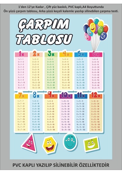 Yaz Sil Pvc Kaplı Çarpım Tablosu Eğitici Matematik Kartı A4 Boyutunda