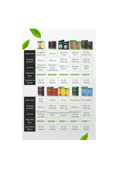 Ofçay Efsane Siyah Filiz Dökme Çay 6 Kg Yoğun Dem Özelliğiyle Taze Siyah Çay Aroması